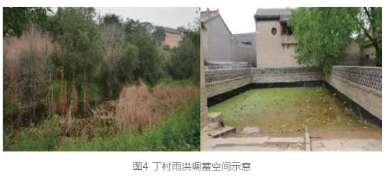 中国古代治水理念及对城市水系统建设的启示 新闻资讯 第4张