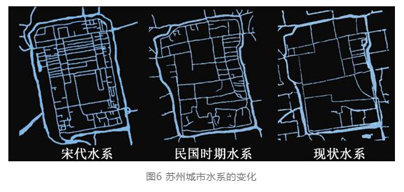 中国古代治水理念及对城市水系统建设的启示 新闻资讯 第6张