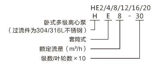 南元泵业携众多优质产品，邀您相约第十一届上海国际泵阀展 企业动态 第8张