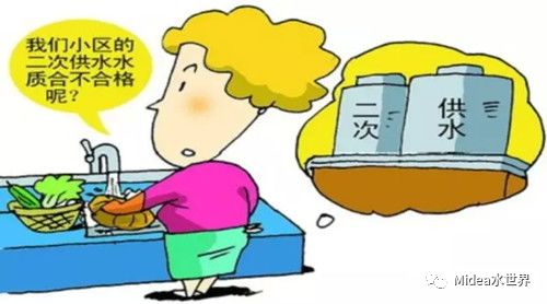 何为“二次供水”?