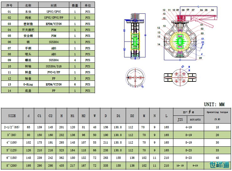 科恒塑胶入驻广东第七届泵阀展，众多优质产品相继亮相 新闻资讯 第3张