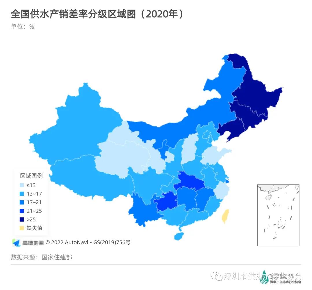 全国主要城市产销差率和用水情况排名 新闻资讯 第1张