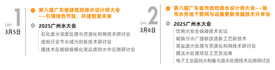 往届回顾- 往届回顾-