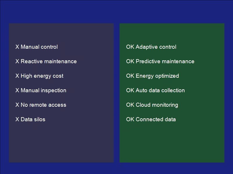 智能泵阀时代来临：工业4.0背景下的泵阀技术革新与应用展望-